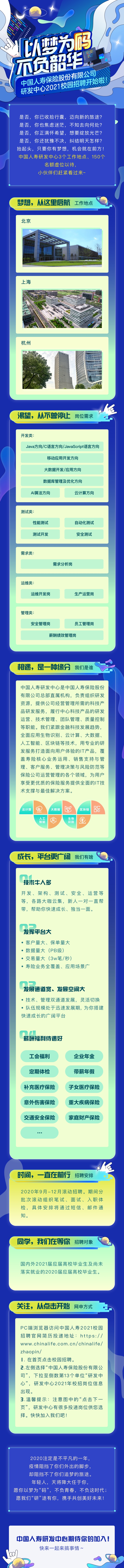 2021年研发中心校招宣传长图小.jpg